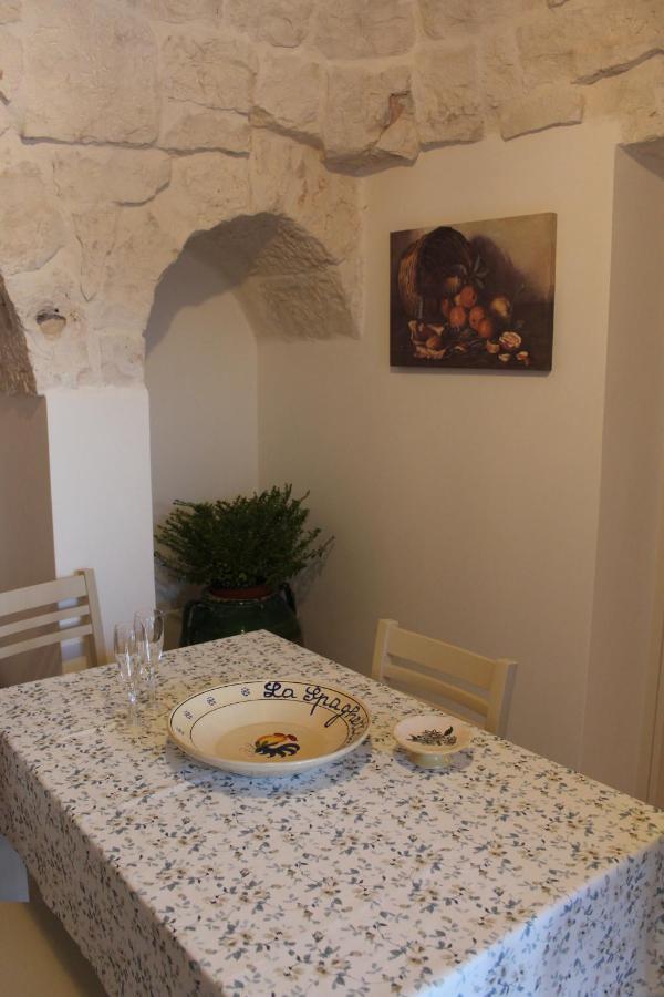 Trulli Colibri' Βίλα Locorotondo Εξωτερικό φωτογραφία